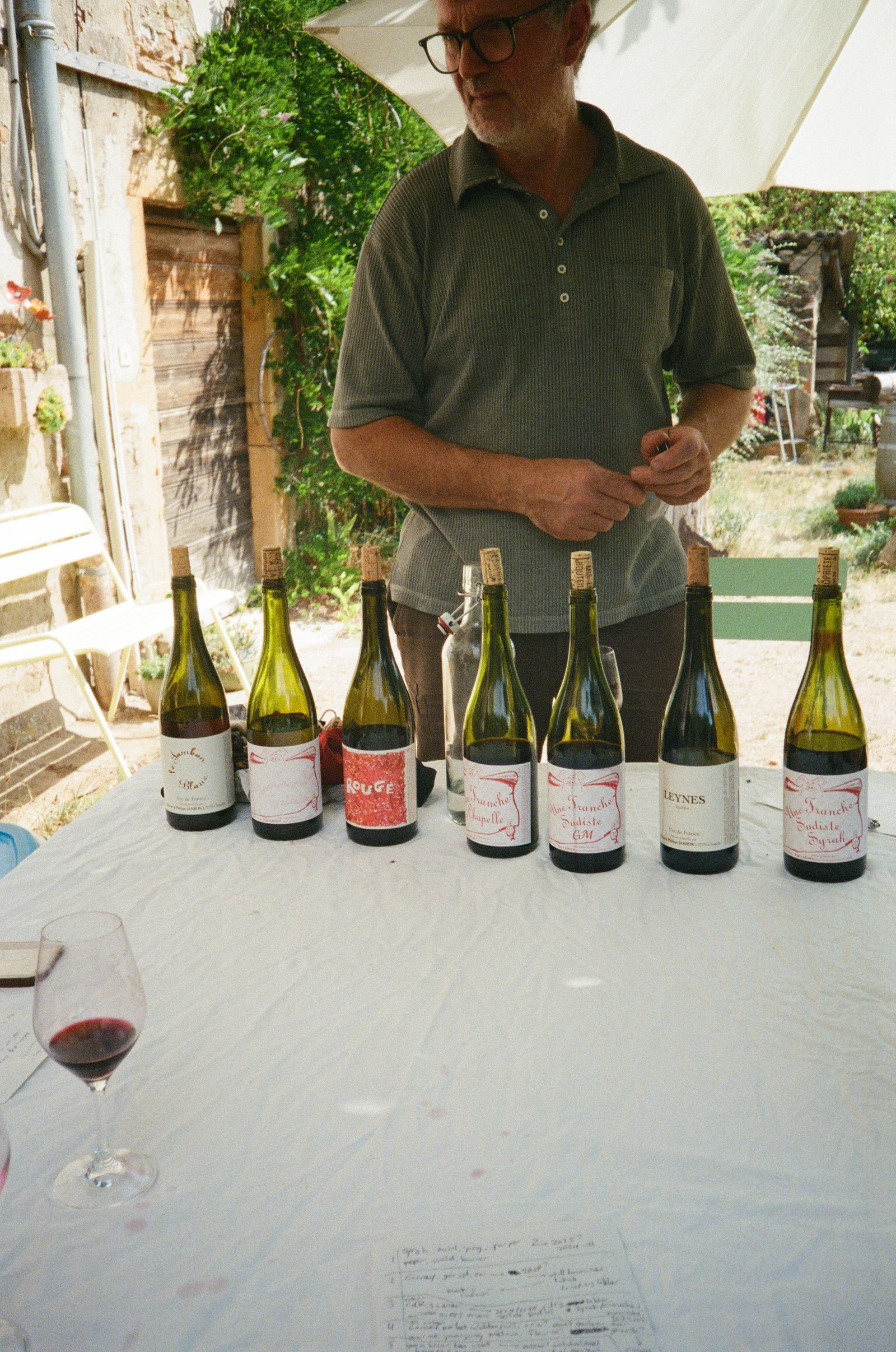 Domaine Philippe Jambon